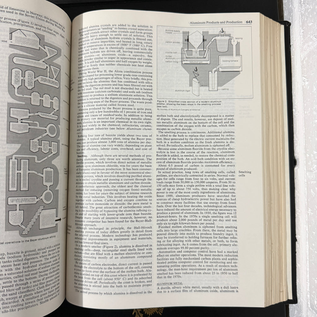 1981 Encyclopaedia Britannica Micropaedia Complete 30 Book set, Black Edition, Gold Top
