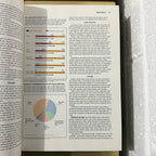 1988 World Book Encyclopedia Complete 24 Book Set, Burgundy Edition, Gold Top