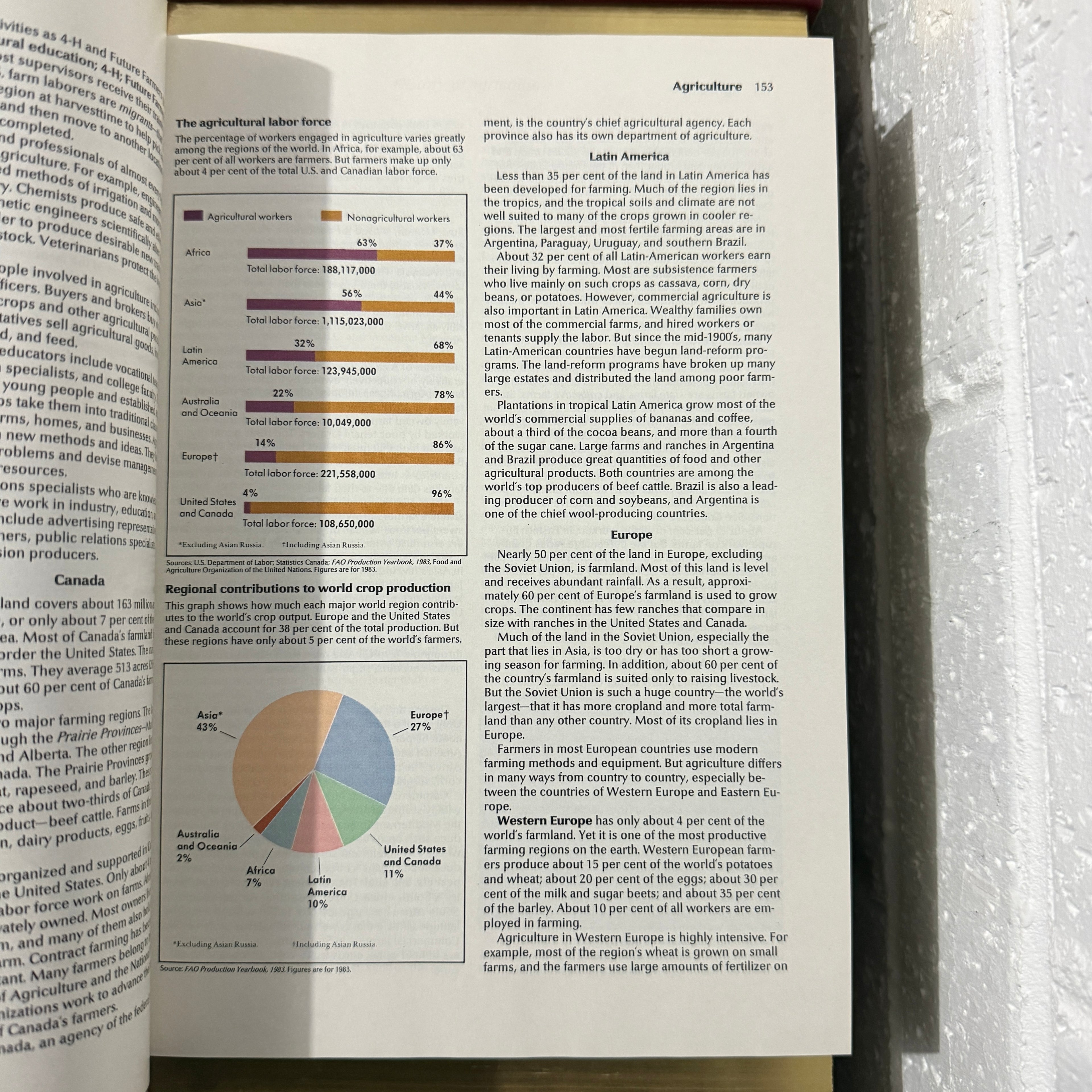 1988 World Book Encyclopedia Complete 24 Book Set, Burgundy Edition, Gold Top