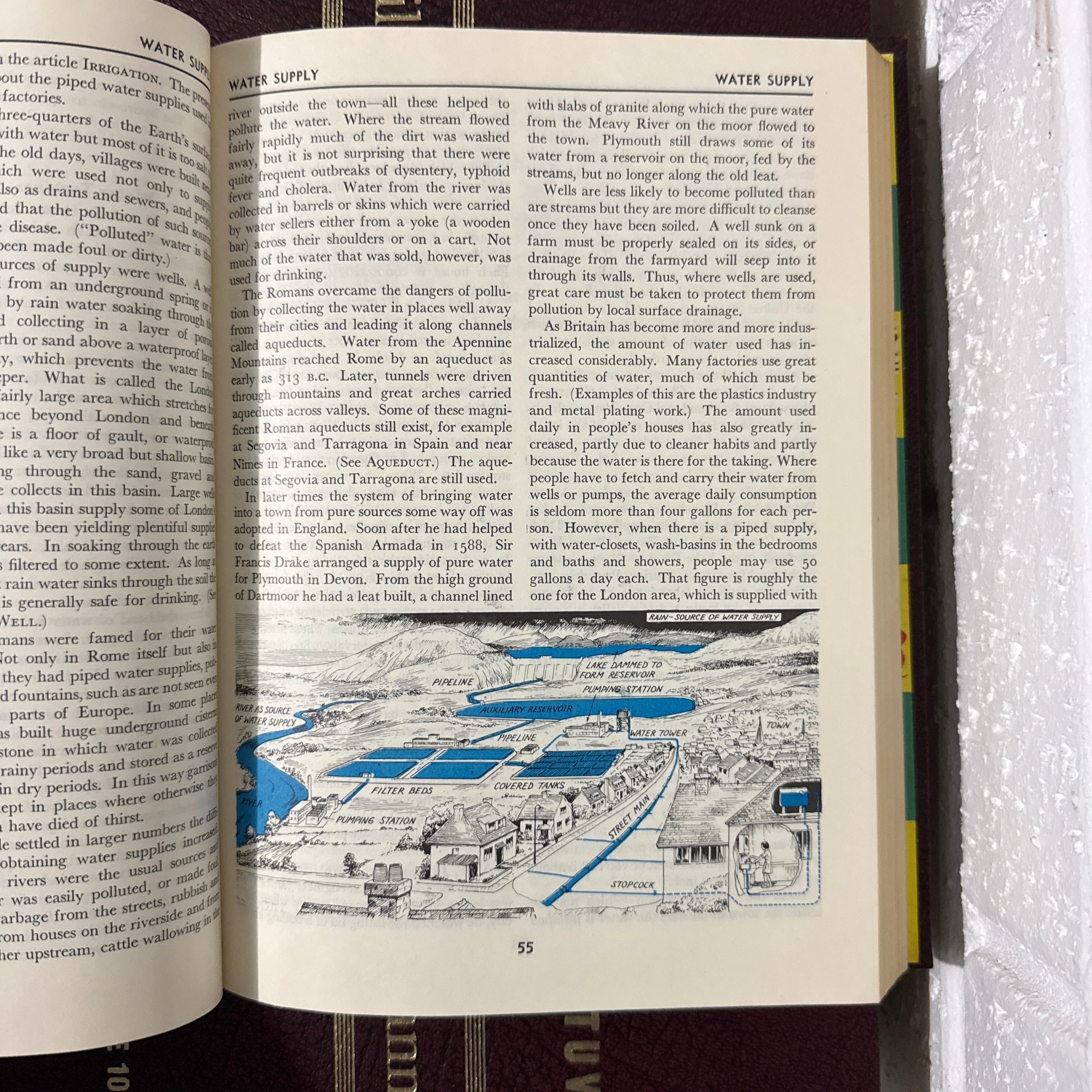 1964 Childrens Encyclopaedia Britannica Complete 12 Book Set, Burgundy Edition